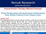 Russia Proton Therapy Market Forecast