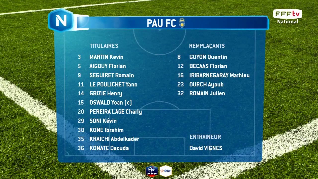 Composition des équipes.
