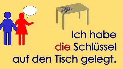der - ein - kein ... im Plural