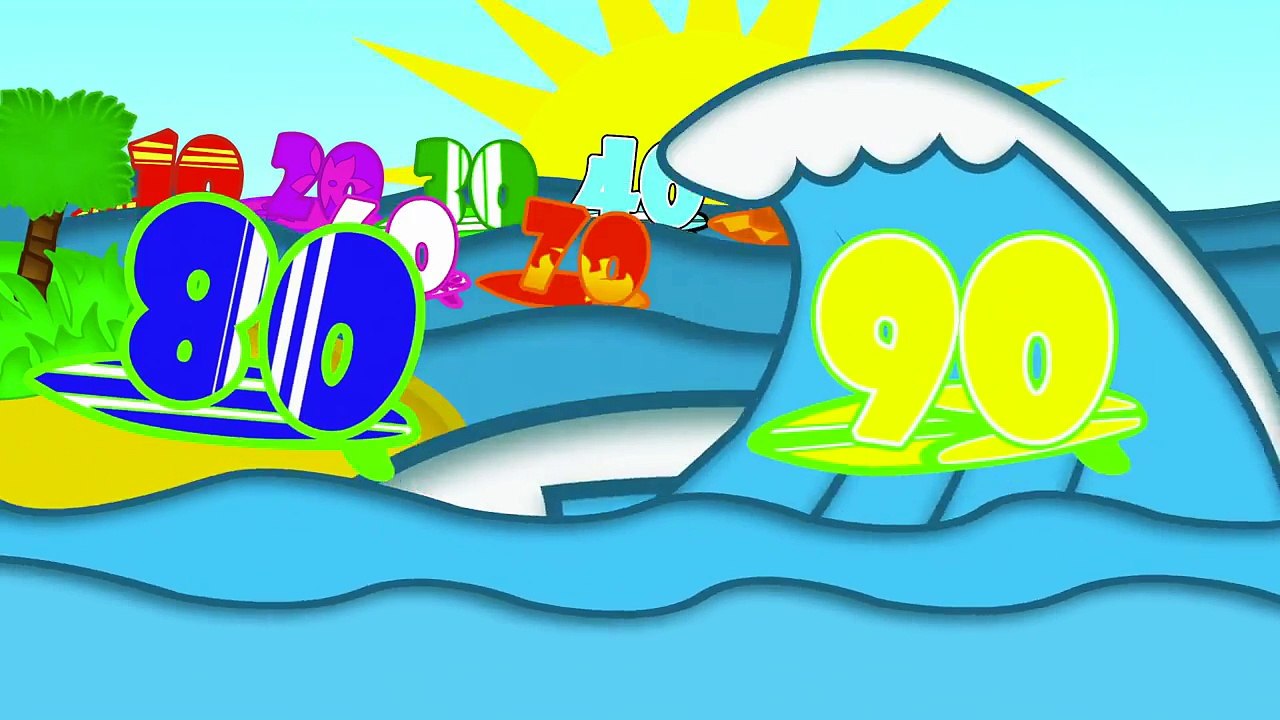 Counting By 10s | Count to 100 by Tens Song | Rhymes for Kids by Luke & Mary