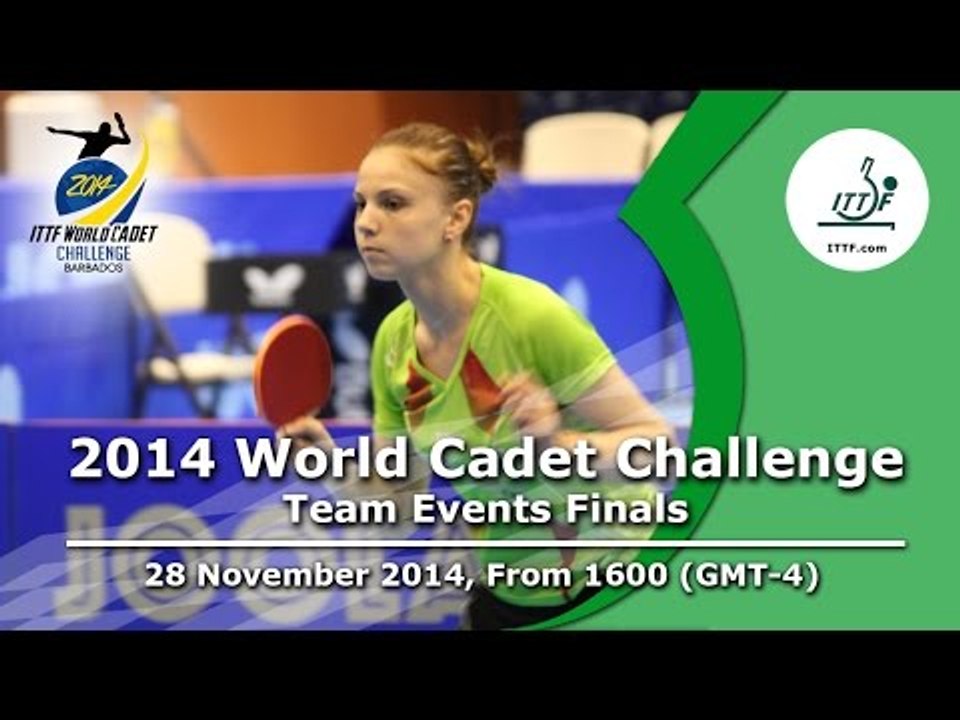 2014 World Cadet Challenge - Team Events Finals