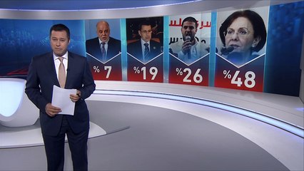 سباق الأخبار-ريما خلف وهجوم المعارضة على دمشق