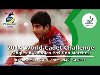 Video herunterladen: 2014 ITTF World Cadet Challenge – Singles and Doubles Position Matches