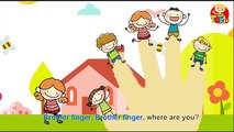 Finger Family Nursery Rhymes Collection Funny Kids #Finger Family Collection #Nursery Lyrics