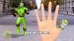 Iron Man Patriot 3D Finger Family | Nursery Rhymes | 3D Animation In HD From Binggo Nurser