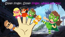 Mickey Mouse Super Heroes Finger Family | Animated Nursery Rhymes