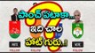 UP Election Results 5 States Live Updates - Oneindia Telugu