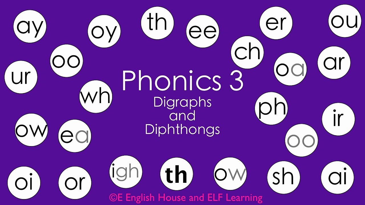 I Can Read! Phonics 3 video by ELF Learning - ELF Kids VIdeos-Vm4rESpmWE4