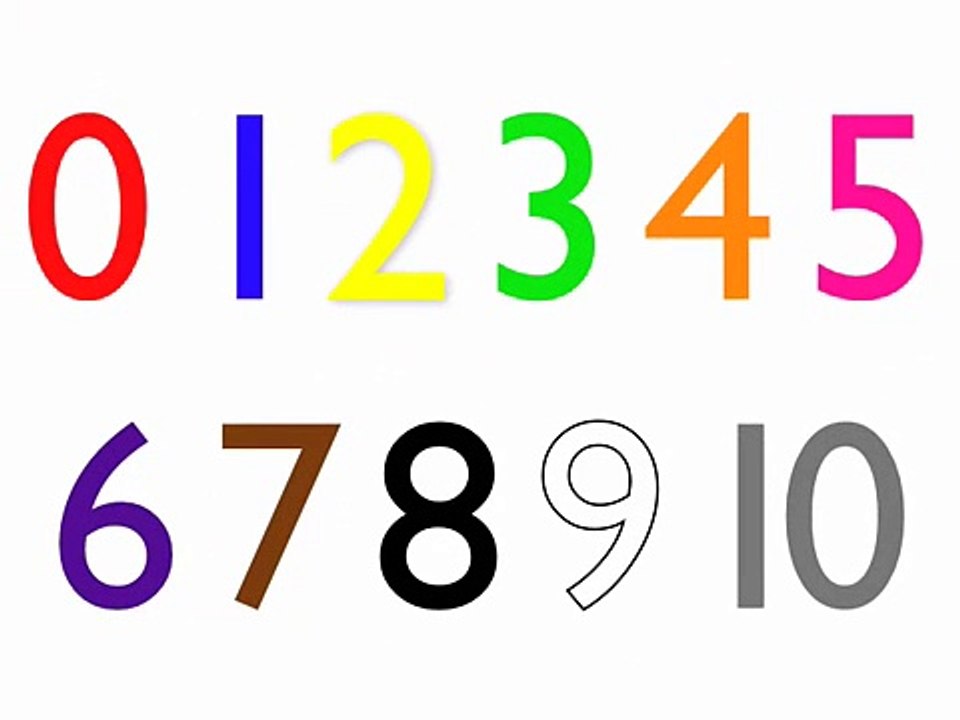 Counting Numbers Song - Learn Numbers for Kids - Learn 1 to 10-EjT5SA9WrY4