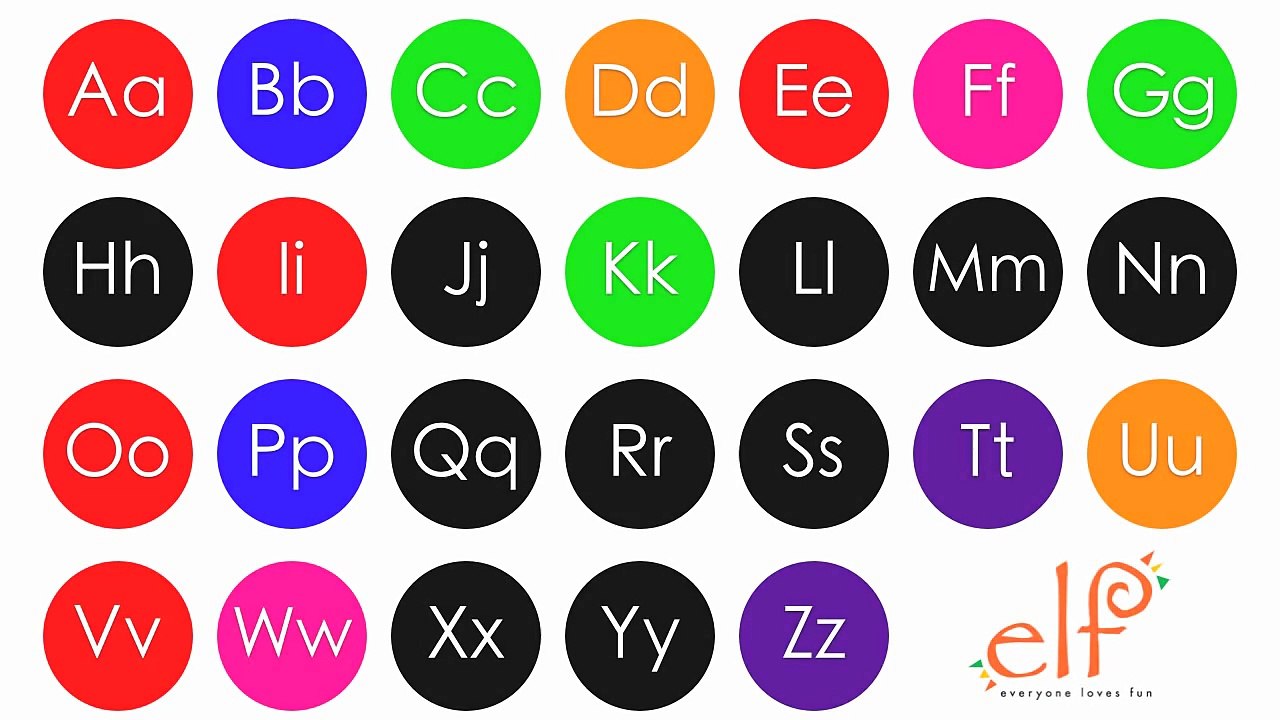 Faster Phonics Chant For Kids -ELF Kids Videos -ELF Learning-rnLv9GgEnVQ