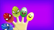 The Finger Family Easter Egg Cake Pops Family Nursery Rhyme | Easter Finger Family Songs