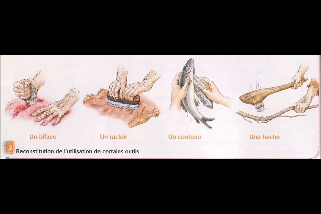La grande aventure humaine, de 10 000 ans à nos jours 2-3