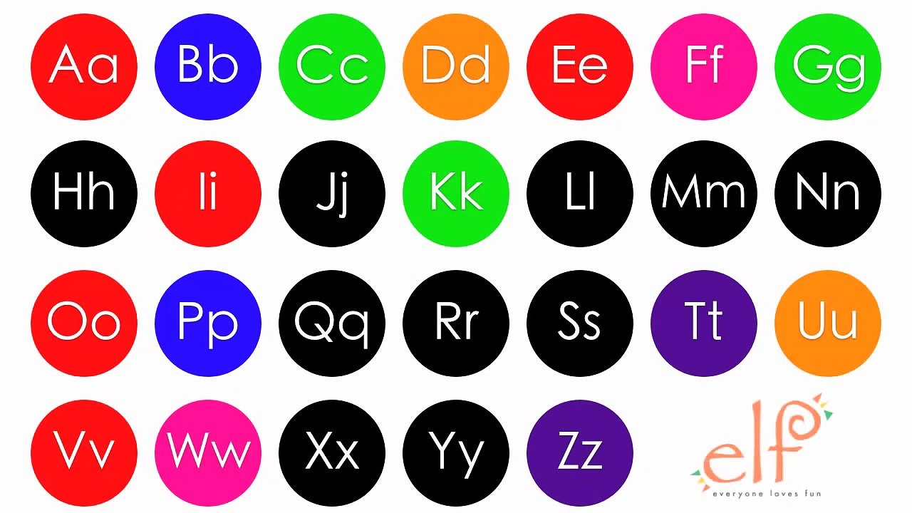 Faster Phonics Chant For Kids -ELF Kids Videos -ELF Learning-rn