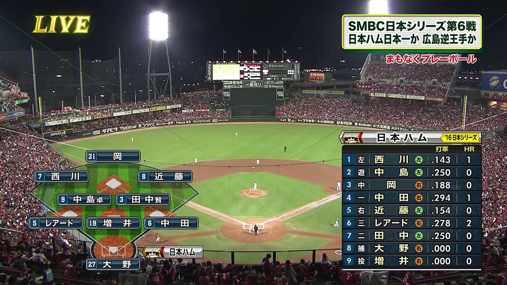 2016年 SMBC日本シリーズ 公式試合球 セリーグ球場 SMBC日本シリーズ2016 第6戦 part1 - video Dailymotion