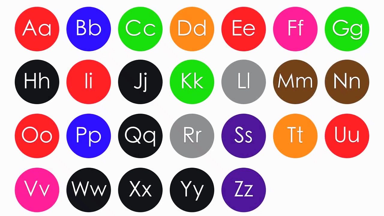 ABC Phonics - Phonics for Kids - ELF Learning - ELF Kids Videos-6sWqFX-