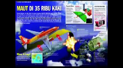 Adam Air Flight 574 Crash - Rakaman Teriakan Allahuakbar http://BestDramaTv.Net