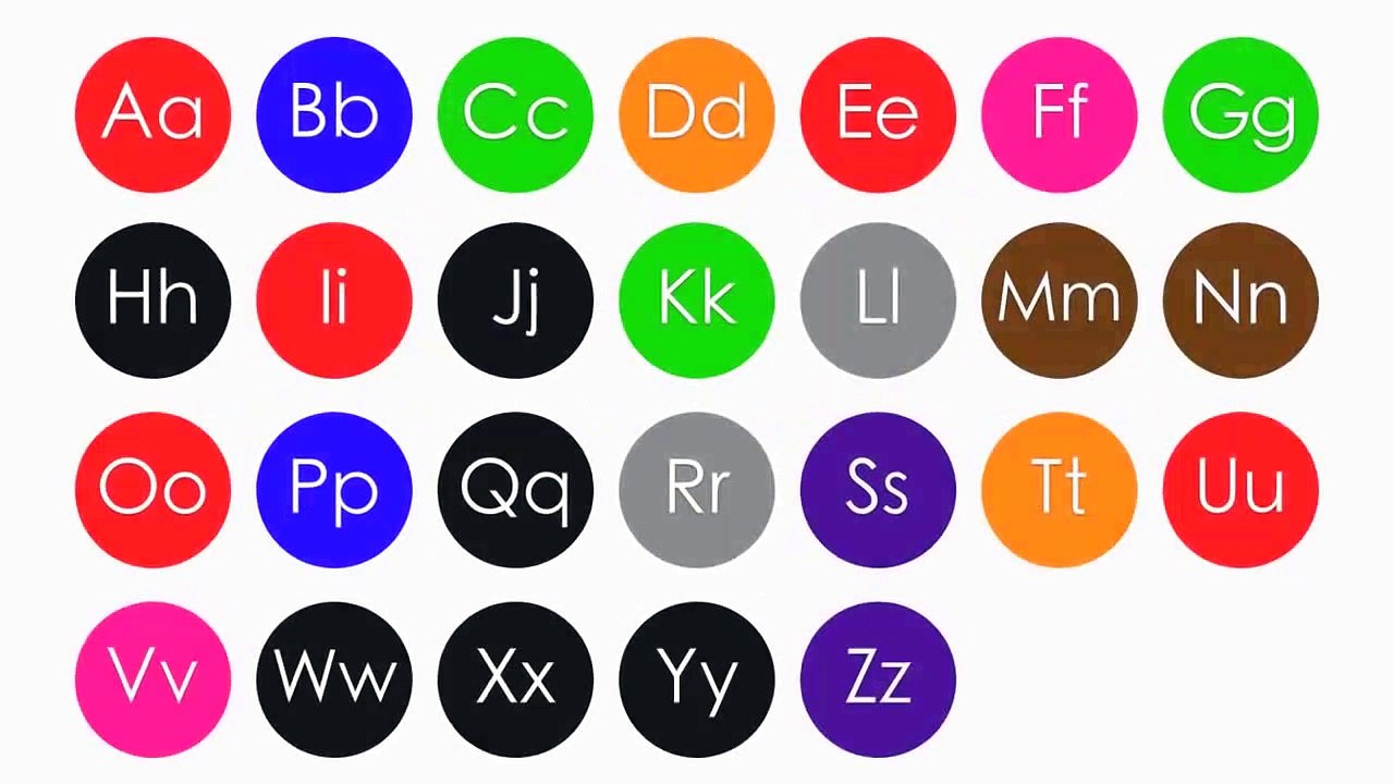 ABC Phonics - Phonics for Kids - ELF Learning - ELF Kids Videos-6sWqFX-Q