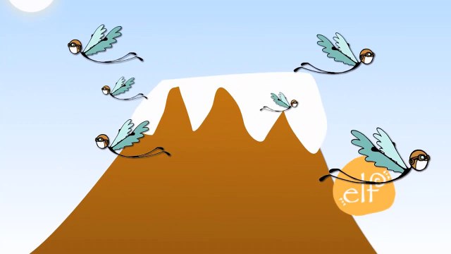 Learn Verbs #1 - Verb Phrases - Action 1 Phrases 1 by ELF Learning-9S0cuc