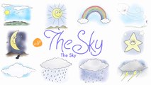 What Do You See in the Sky - Sky Vocabulary For Toddlers And Kindergarten- ELF Kids Videos-ar1kwc