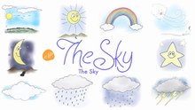 What Do You See in the Sky - Sky Vocabulary For Toddlers And Kindergarten- ELF Kids Videos-ar1kwc