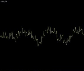 Beach Girls ( Best Chiptune Track! )