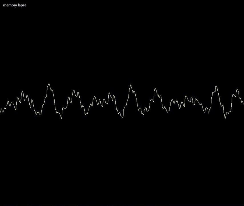 Memory Lapse ( Super Chiptune Track! )
