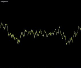 Twilight Waltz ( Ultimate Chiptune Track! )