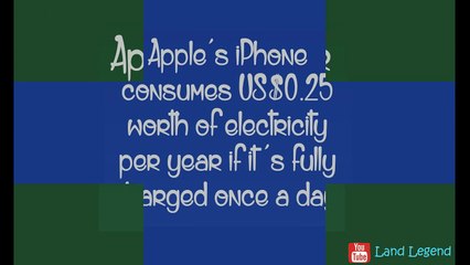 Amazing Facts about Apple