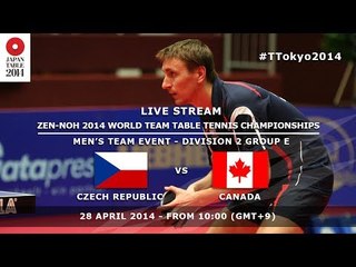 #TTokyo2014: Czech Republic - Canada