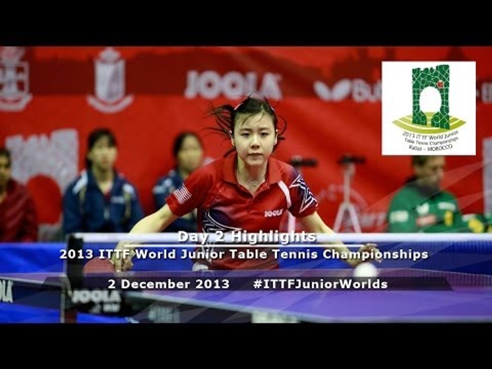 2013 #ITTFJuniorWorlds Day 2 Highlights