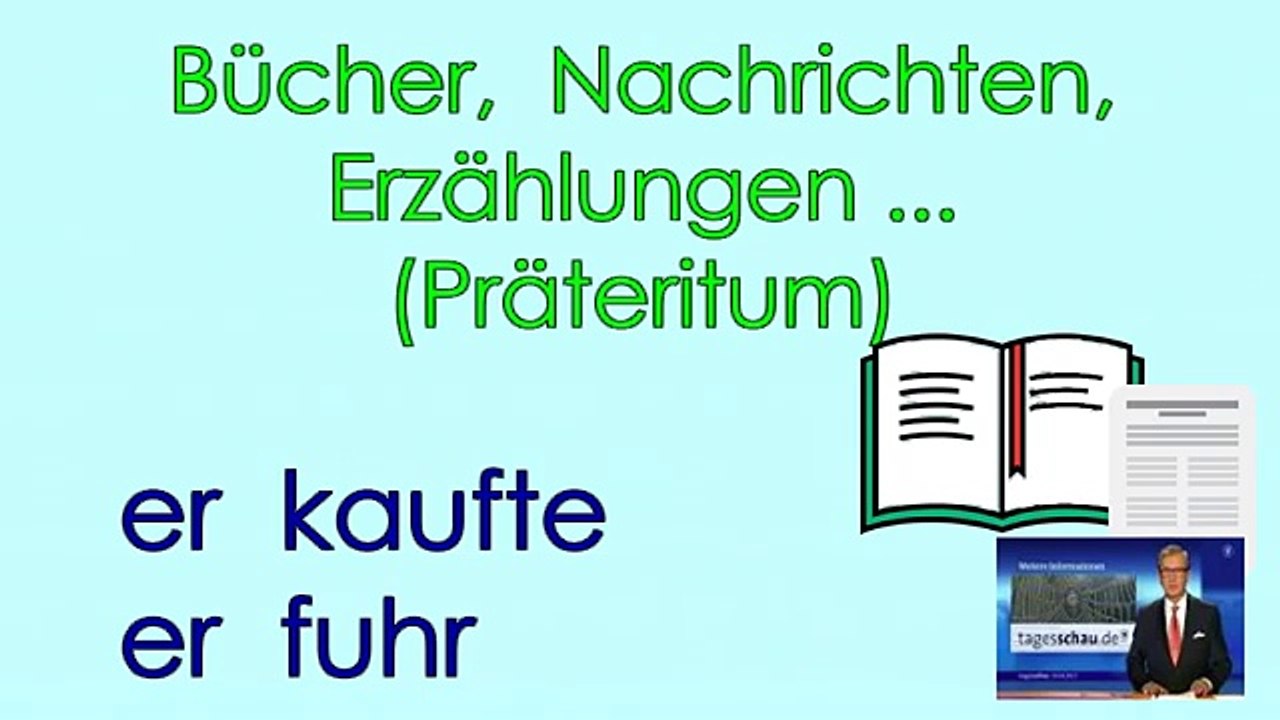ich kaufte ...  Verben Vergangenheit (Präteritum)