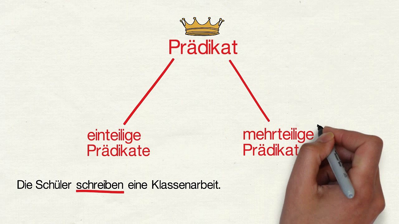 Mehrteilige Prädikate