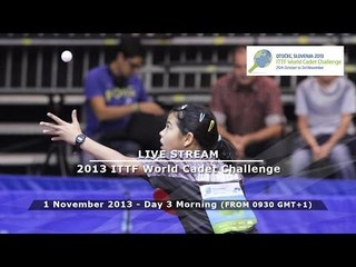 2013 ITTF World Cadet Challenge - Day 3 Morning Session
