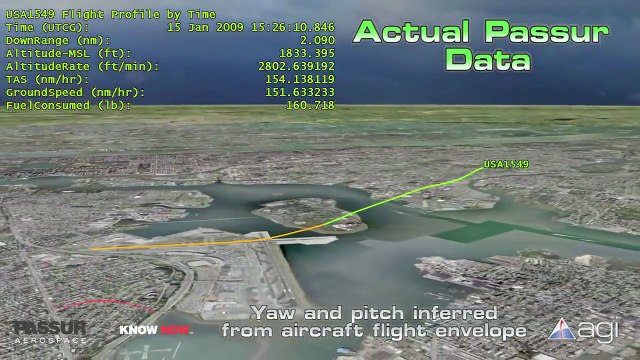 Flight 1549 Radar Simulation US Airways Hudson Crash (PASSUR) BestDramaTv.Net