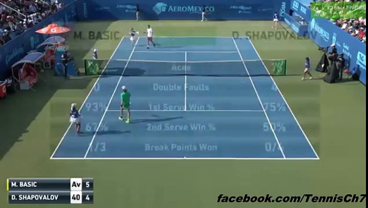 Bašić finale