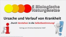 Ursache und Verlauf von Krankheiten - 5BN - Grundlagen - Christina Hesshaimer-Wolf