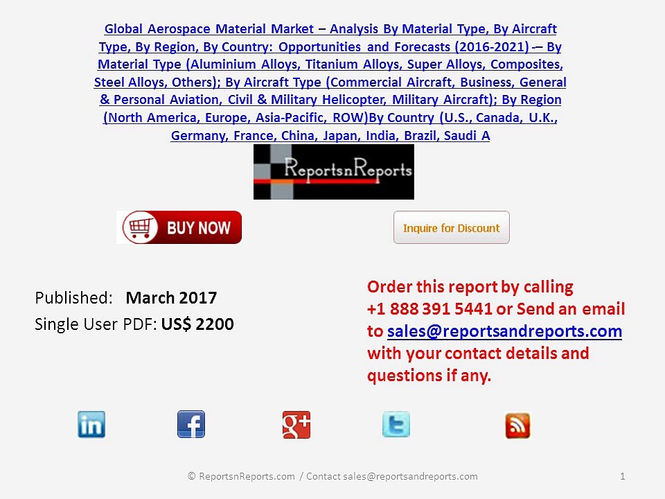 Aerospace Material Market Analysis by Material Type, Aircraft Type, Region and Country (2016-2021)