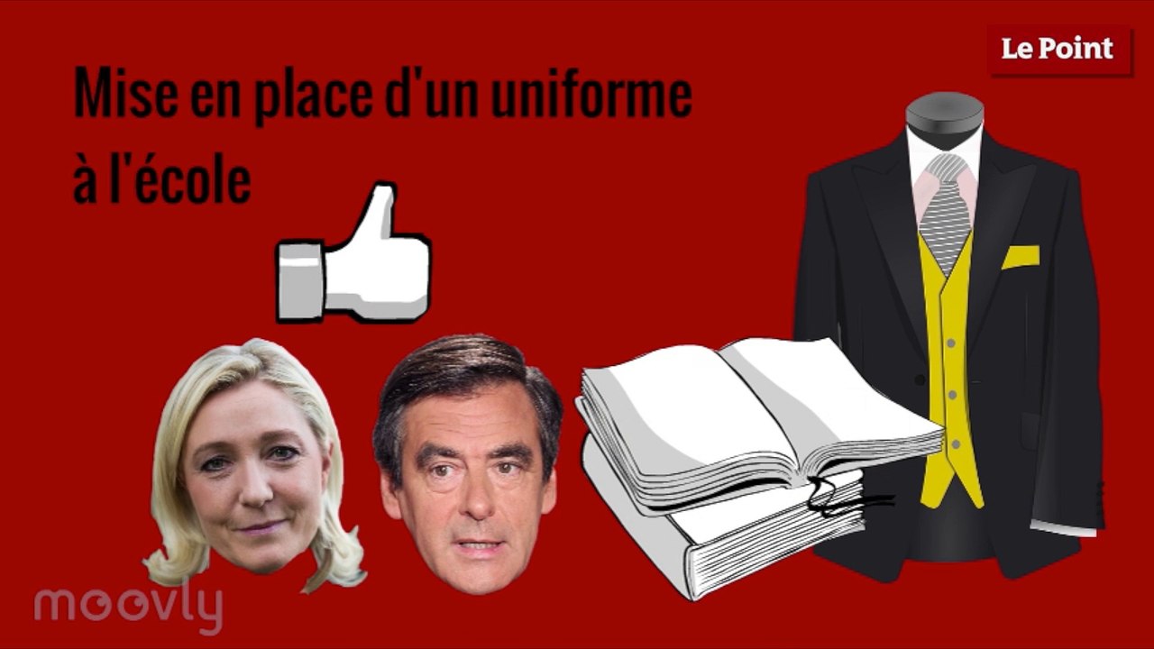 Éducation : le match des programmes