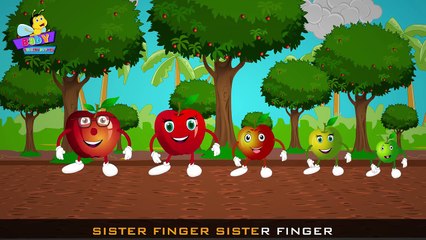 NEW Real BABY CRYING with Balloons and Daddy Finger Family Nursery SONG | Little BABIES Rh