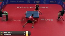 2017 Belarus Open Highlights: Wang Zeng Yi vs Daniel Gorak (1/4)