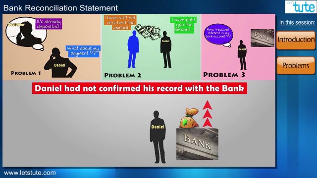 BANK RECONCILIATION STATEMENT | BRS | Accounting | LetsTute Accountancy