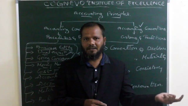 Accounting Principles, concepts, conventions - Hindi