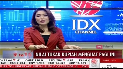 Nilai Tukar Rupiah Menguat Pagi Ini
