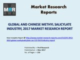Methyl Salicylate Market Trends and 2022 Forecasts for Manufacturers