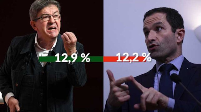 Benoît Hamon a tranquillement fissuré le pacte de non-agression avec Mélenchon