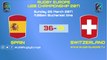 SPAIN v SWITZERLAND - RUGBY EUROPE U20 CHAMPIONSHIP 2017