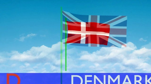 Learn abc with countries names and waving flags