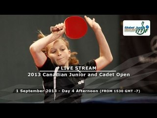 2013 Canadian Junior & Cadet Open - Final Day Afternoon Session