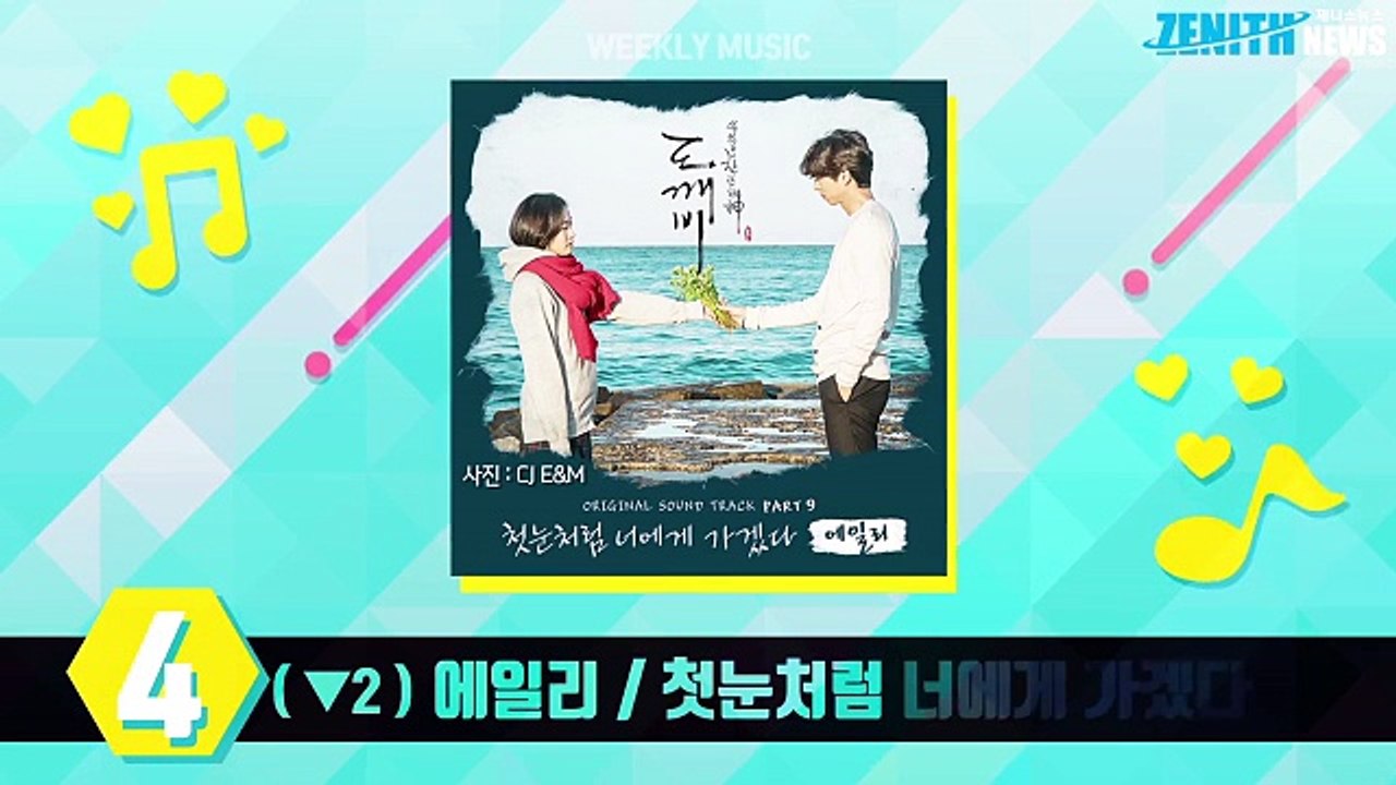2017년 3월 4주 Z차트