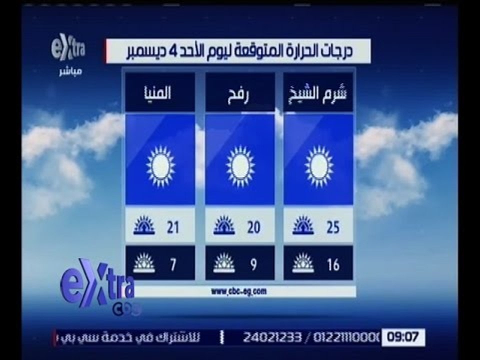 غرفة الأخبار | تعرف على حالة الطقس ودرجات الحرا...